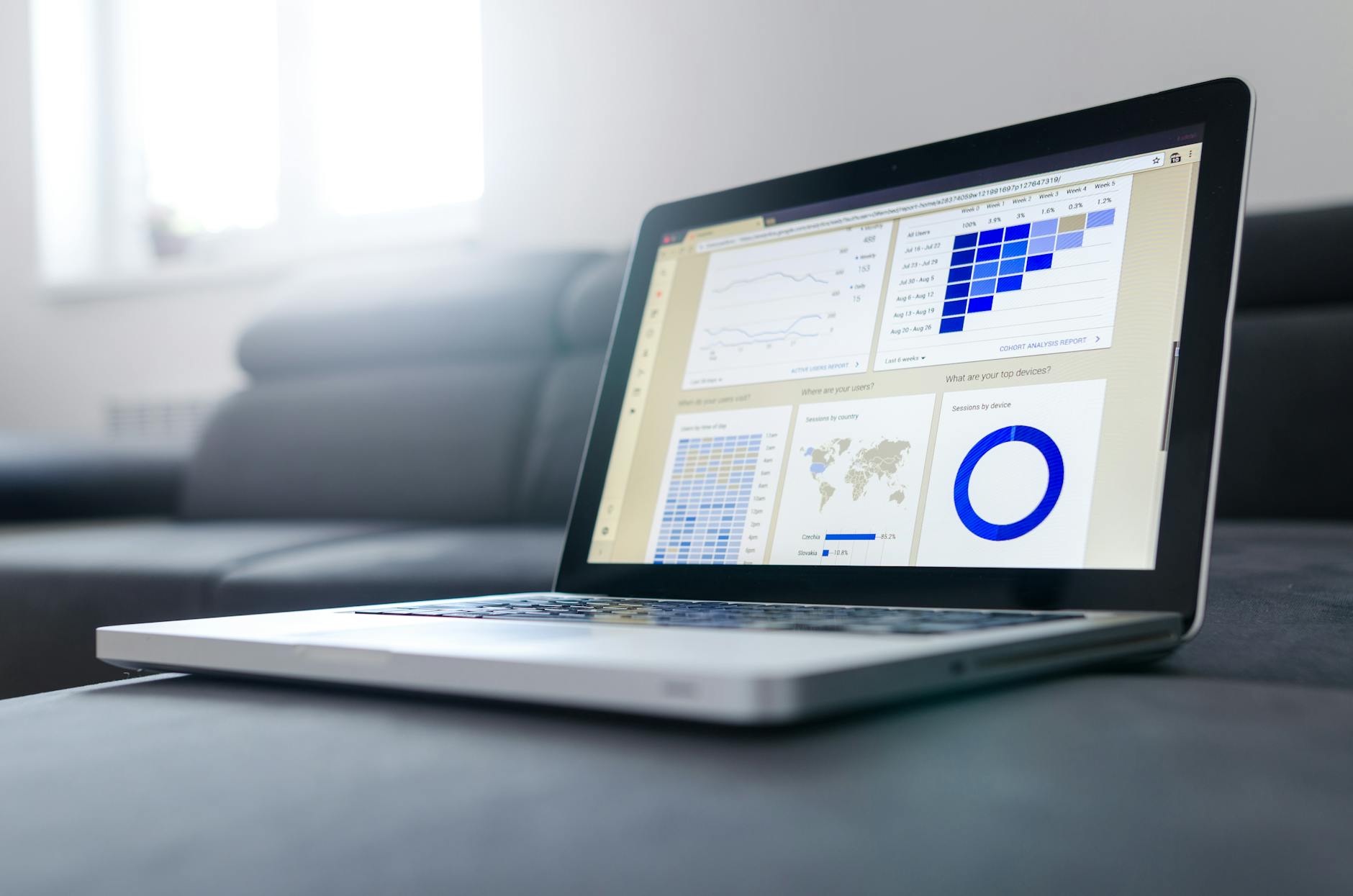 Website analytics and SEO leads dashboard