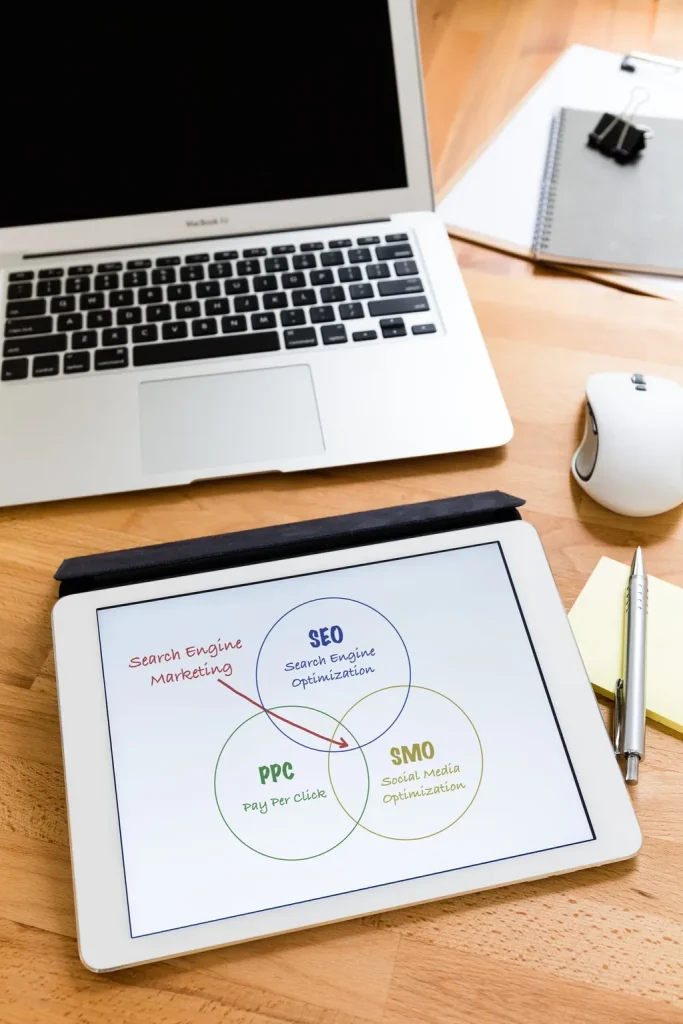Laptop and tablet displaying an SEO, PPC, and social media marketing diagram