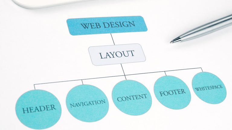 Does Your Website Really Need an XML Sitemap?